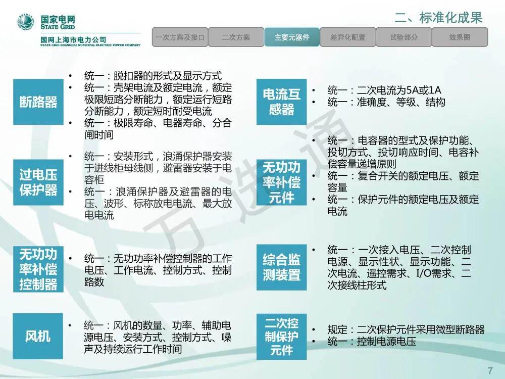 國家電網低電壓開關柜標準化設計方案