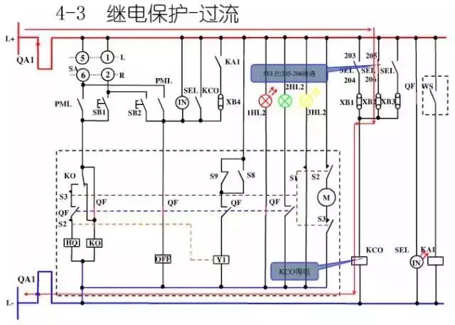 圖10KV開關(guān)柜控制保護動作原理