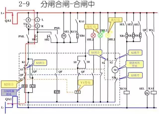 圖10KV開關(guān)柜控制保護動作原理