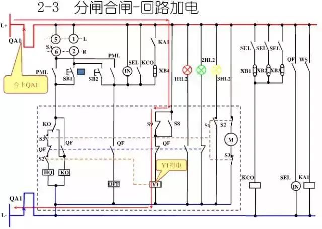 圖10KV開關(guān)柜控制保護動作原理