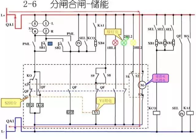 圖10KV開關(guān)柜控制保護動作原理