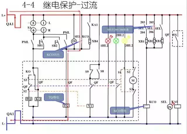 圖10KV開關(guān)柜控制保護動作原理