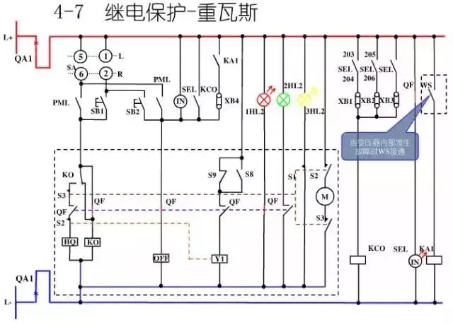 圖10KV開關(guān)柜控制保護動作原理