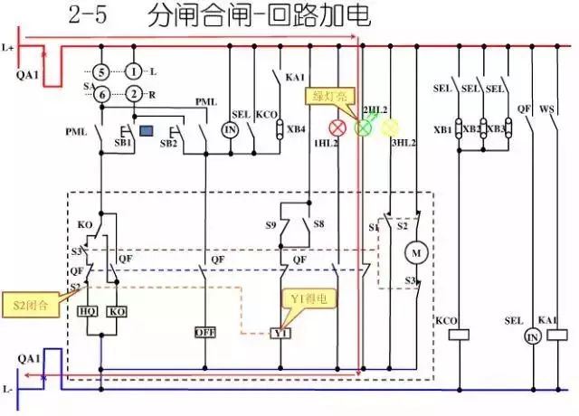 圖10KV開關(guān)柜控制保護動作原理