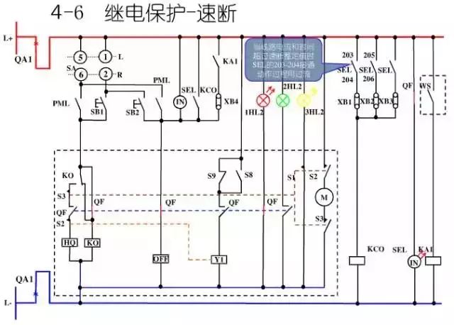 圖10KV開關(guān)柜控制保護動作原理