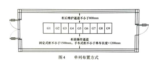 10kv開關柜配電室公共布置