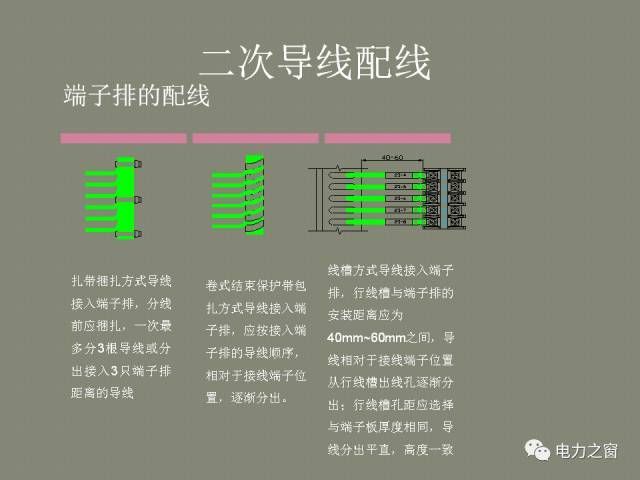 該設(shè)置開(kāi)關(guān)柜二次接線處理?xiàng)l掉落(快速接受)