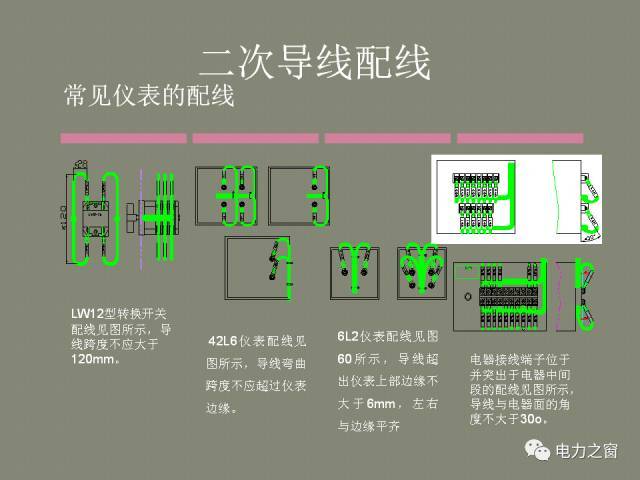 該設(shè)置開(kāi)關(guān)柜二次接線處理?xiàng)l掉落(快速接受)