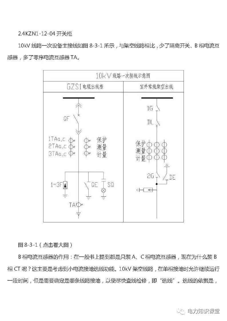 高低壓設置開關柜組裝、加工和生產過程