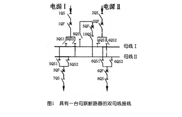 開關(guān)柜中雙母線連接的原理、優(yōu)缺點