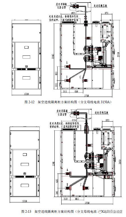 12 KV手車類型開關柜標準化設計定制方案(2019年版)