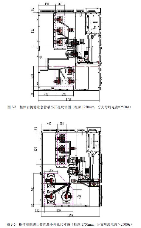 12 KV手車類型開關柜標準化設計定制方案(2019年版)