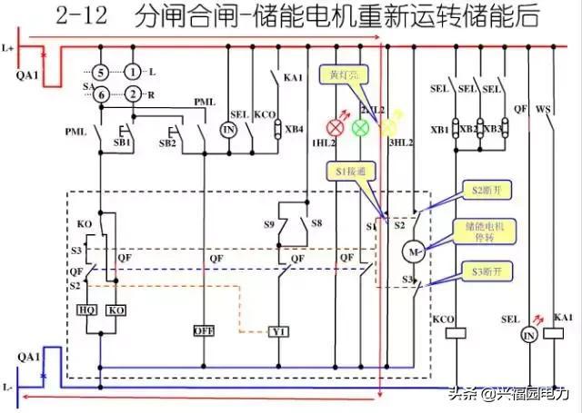 10KV開關柜控制和保護動作原理，超美的圖形解決方案