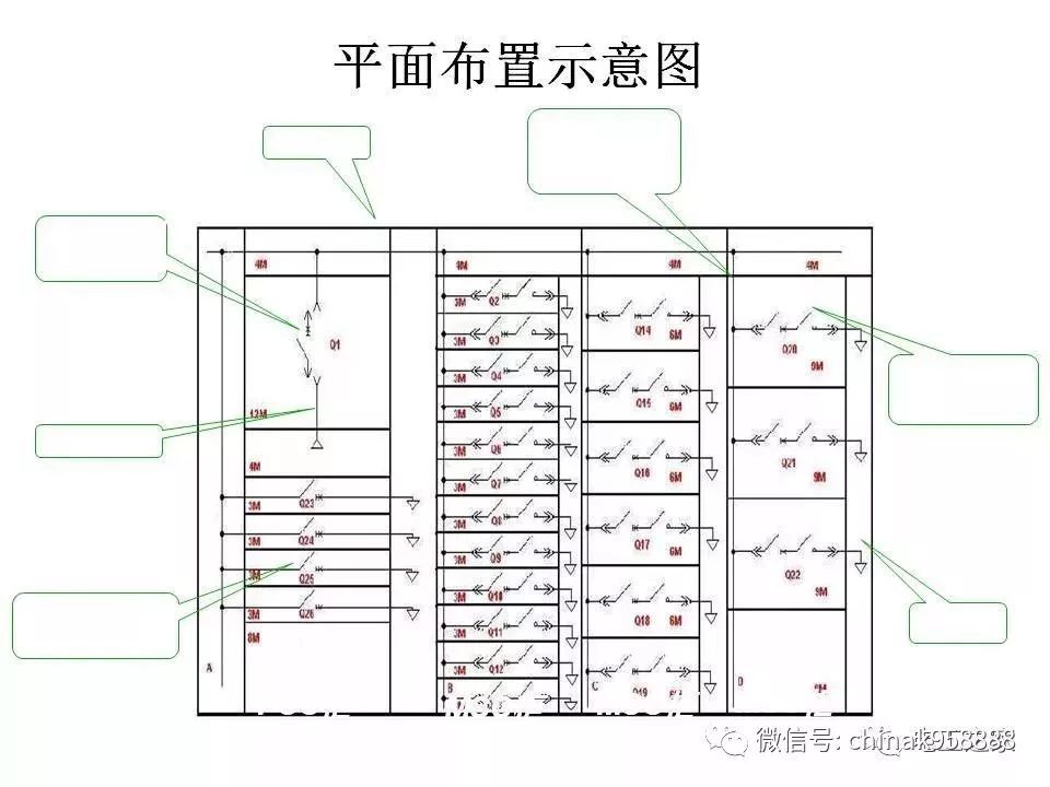 中國工業控制|低電壓開關柜基本知識