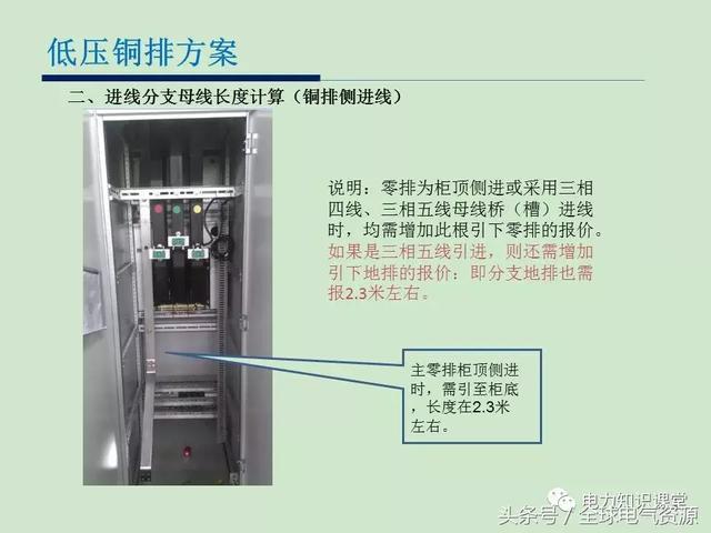 低電壓開關柜銅排消耗計算