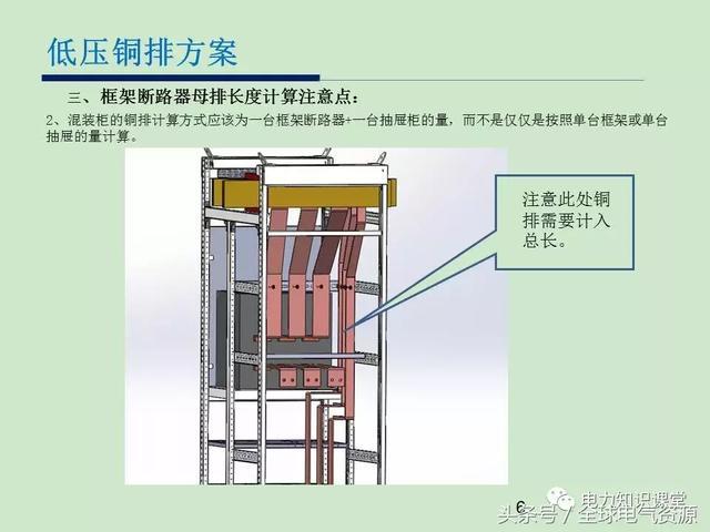 低電壓開關柜銅排消耗計算