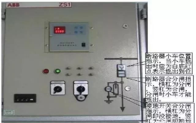 高壓開關柜斷電操作和故障判斷處理的詳細說明