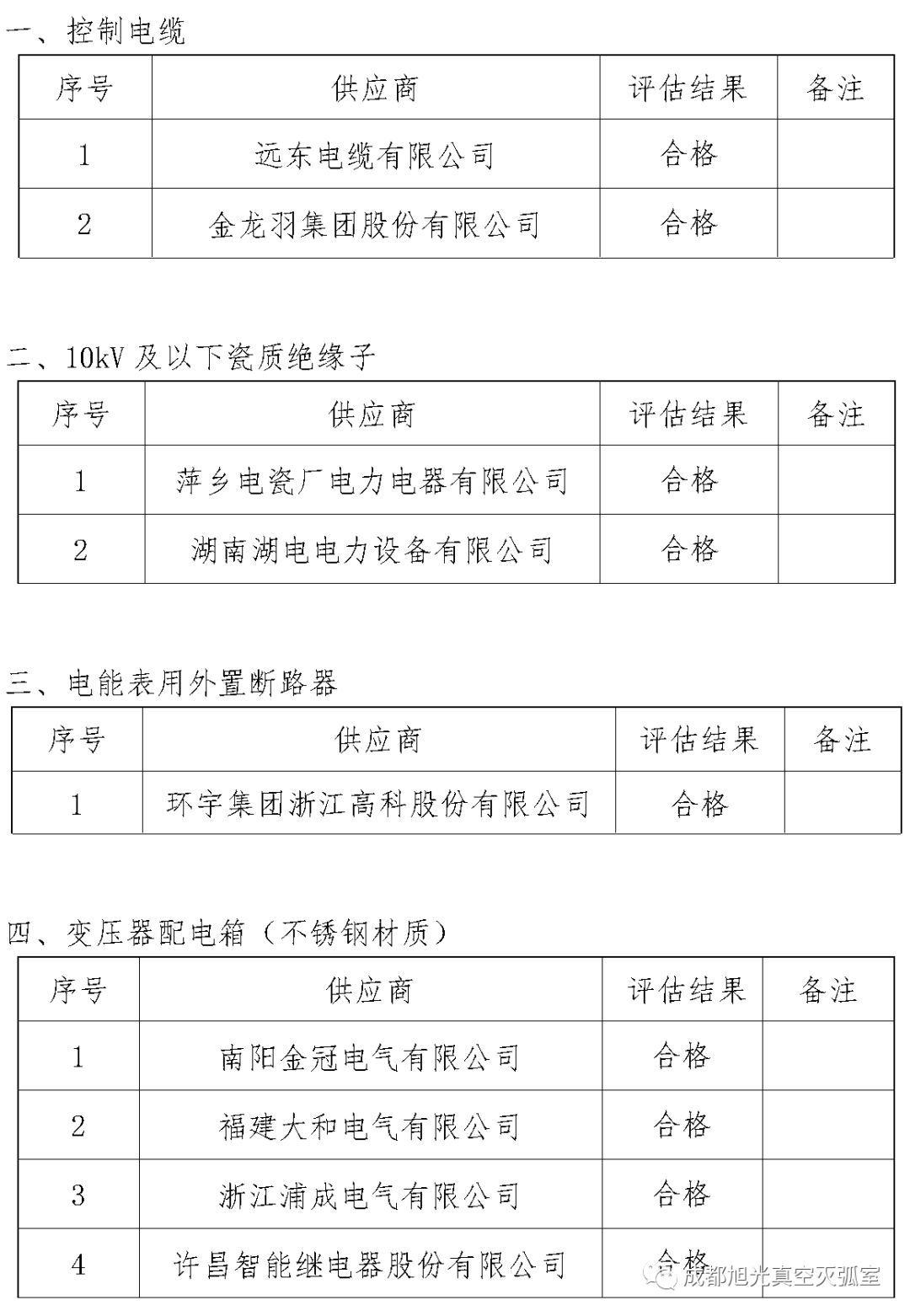 華南電網廣東2018年首先批供應商評估合格名單高壓成套設備開關柜行動原則