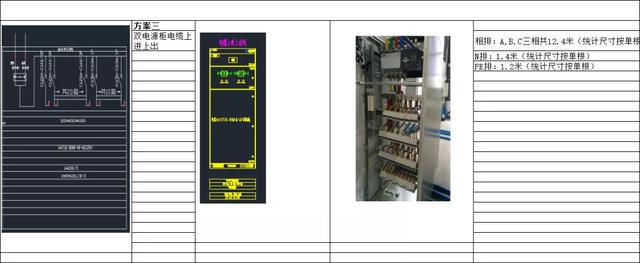 如何計算低壓開關柜銅排的數量？這是我見過的最受歡迎和最美麗的文章！