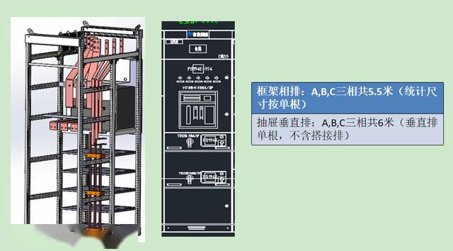 如何計算低壓開關柜銅排的數量？這是我見過的最受歡迎和最美麗的文章！