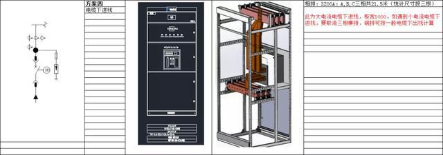 如何計算低壓開關柜銅排的數量？這是我見過的最受歡迎和最美麗的文章！