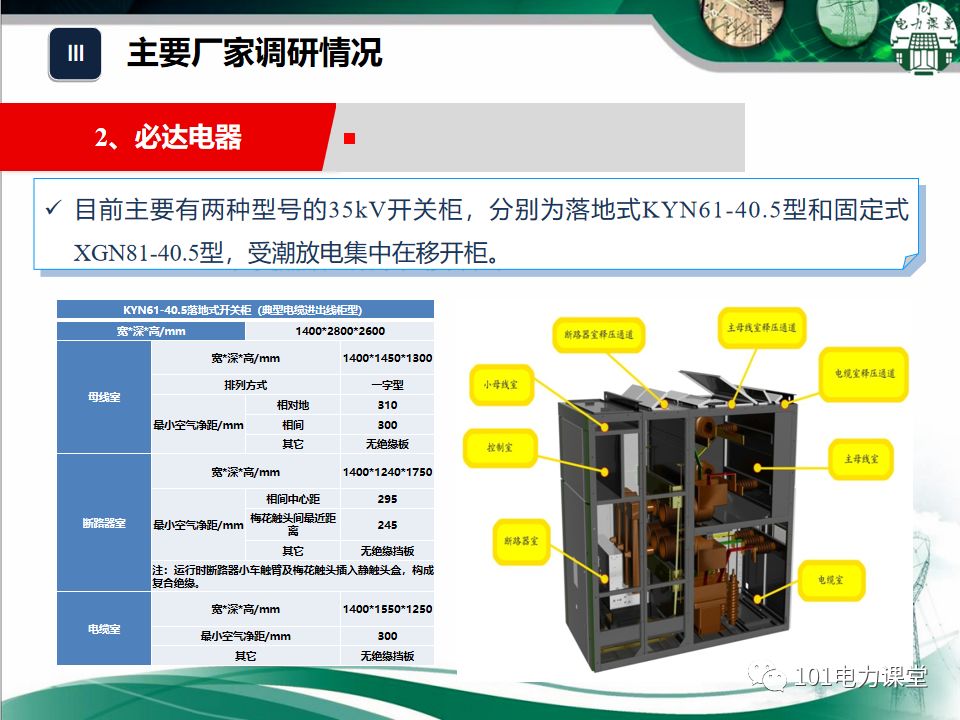 開(kāi)關(guān)柜濕度排放和處理方法