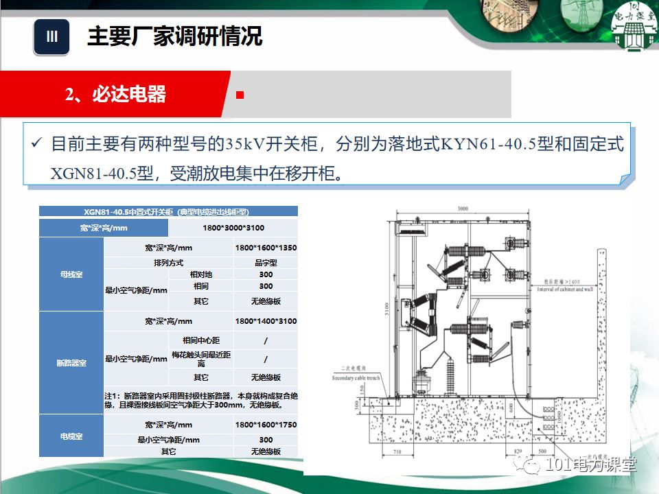 開(kāi)關(guān)柜濕度排放和處理方法