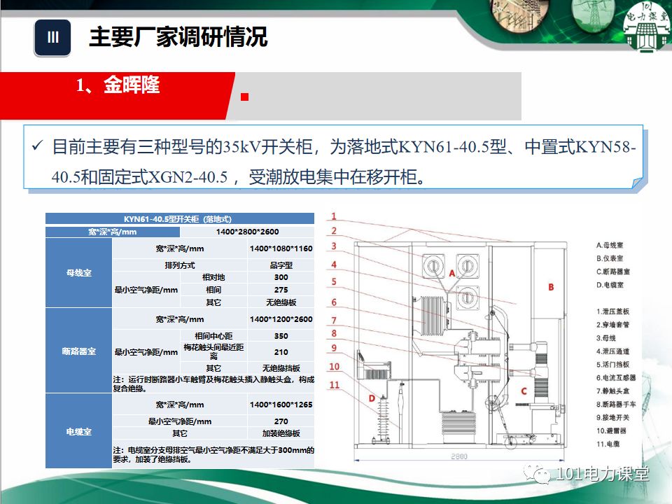 開(kāi)關(guān)柜濕度排放和處理方法