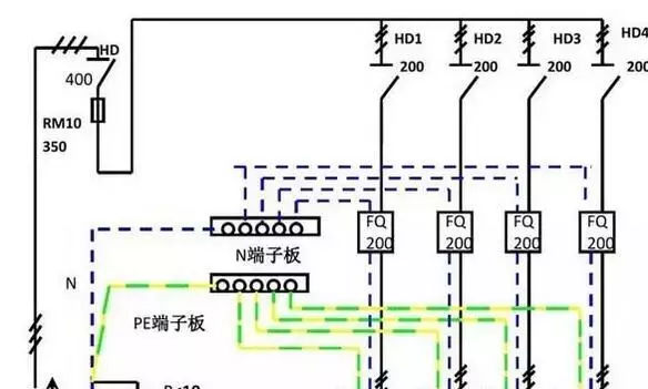 你了解配電箱的內部結構分析嗎？