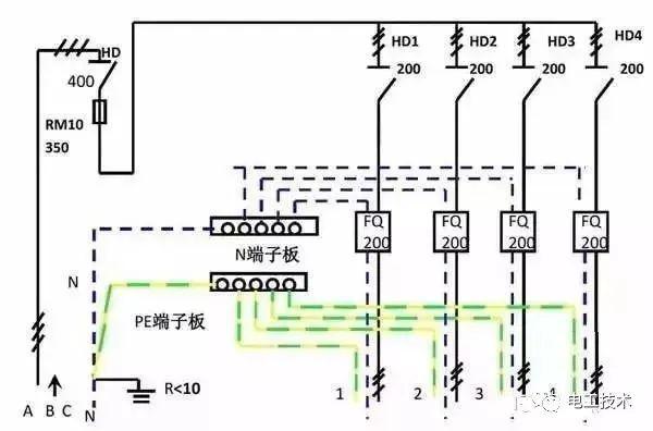 歷史上較完整的配電箱內部結構分析