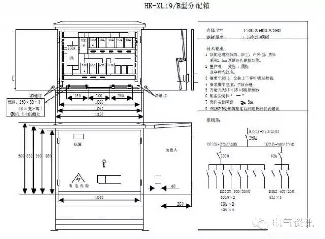 臨時(shí)一級(jí)柜、二級(jí)柜、三級(jí)柜等。配電箱和施工要求(視頻附后)