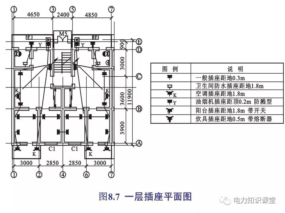 總計，分?jǐn)?shù)配電箱系統(tǒng)圖