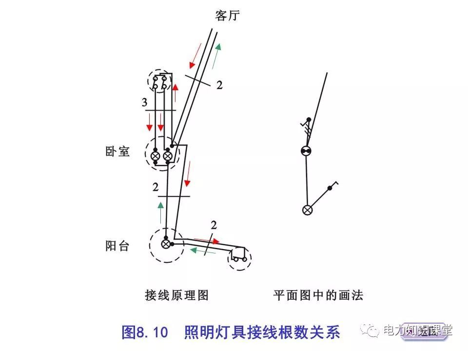 總計，分?jǐn)?shù)配電箱系統(tǒng)圖