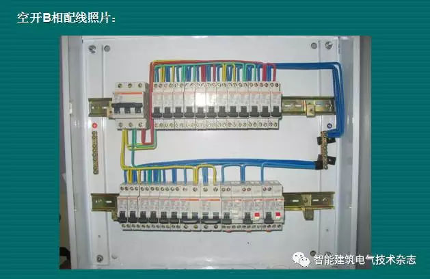 必須收集！配電箱內部布線要求