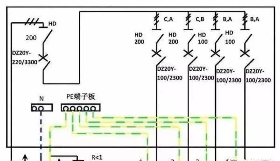 配電柜型號和內(nèi)部結構分析，一篇文章就足夠了！