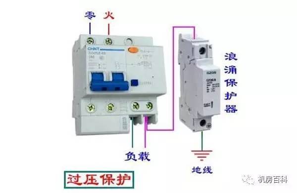 配電箱內部結構分析，一篇文章就足夠了！