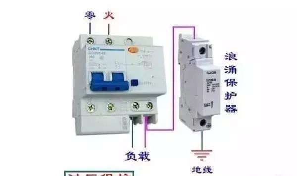 配電箱內部結構詳細分析，誰看誰懂，學不求人！