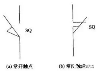 通過插圖和圖片，讓您了解配電柜中常用的電氣元件。