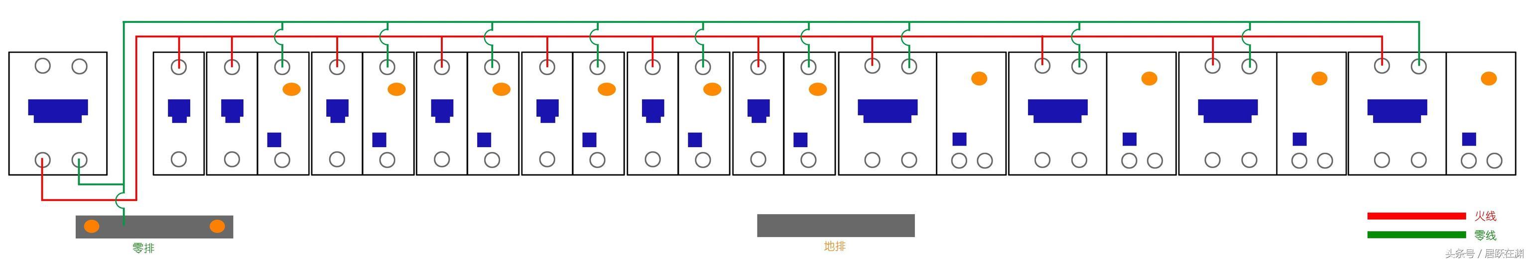 主頁配電箱選擇、組裝和更換原則(圖)