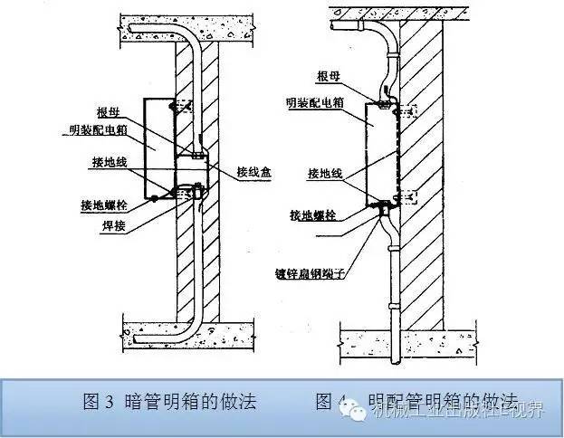 電工在開始之前可以安裝配電箱？WORD兄弟，首先告訴我配電箱和配電柜之間有什么區別？