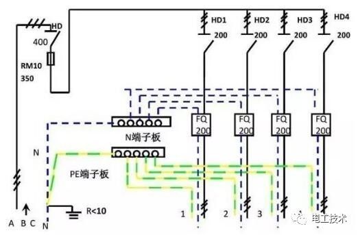 分析了配電箱的內部結構，誰能理解它？