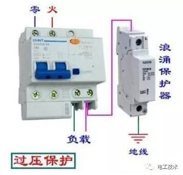 分析了配電箱的內部結構，誰能理解它？