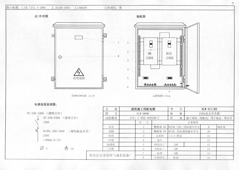 施工現(xiàn)場(chǎng)臨時(shí)用電配電箱(機(jī)柜)標(biāo)準(zhǔn)化配置圖集，只有這一個(gè)！