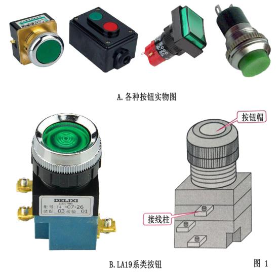 配電箱按鈕，閱讀這篇文章，你會更好地了解它。