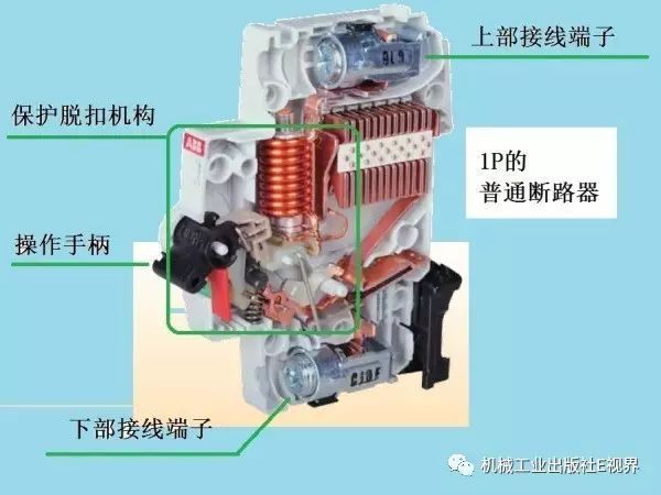 對于家用，配電箱 2P主開關或1P+N？如果你不明白，給他看這篇文章！