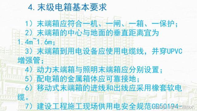 我在1級、2級和3級配電箱有什么樣的設備？如何配置它？你早就應該知道了。