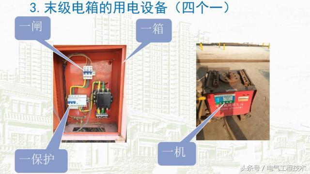 我在1級、2級和3級配電箱有什么樣的設備？如何配置它？你早就應該知道了。