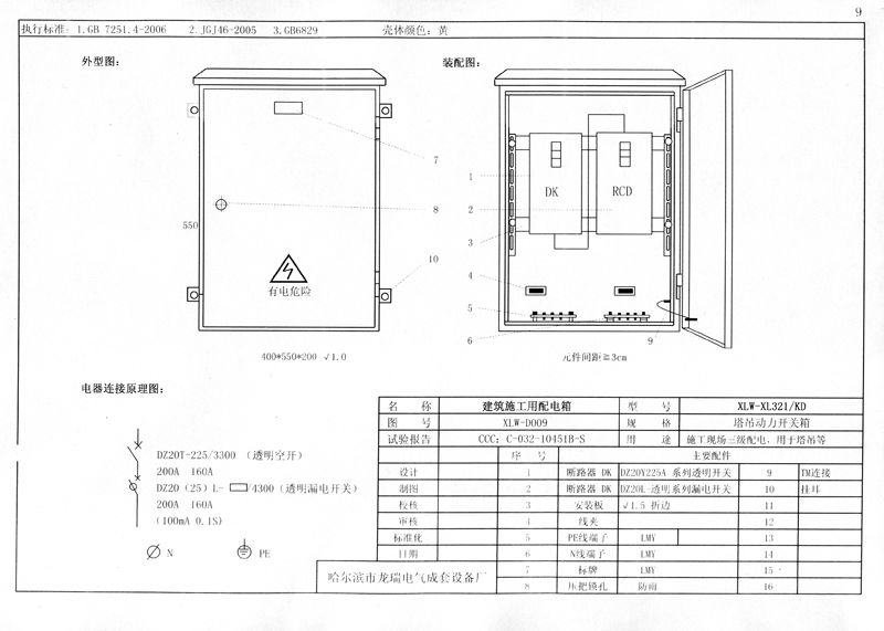 從變壓器到配電箱！臨時電源線連接和配電箱配置標準圖！