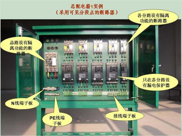 施工臨時用電配電箱標準慣例