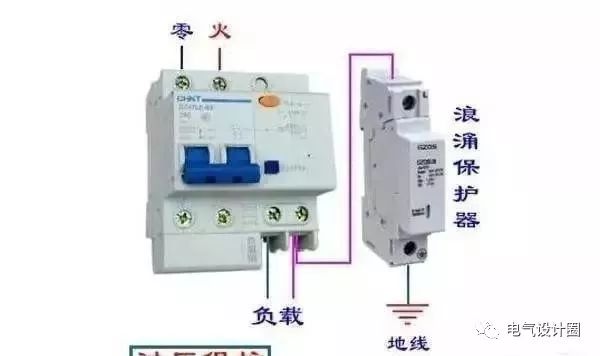 配電箱，配電柜的內部結構是什么？較詳細的解釋，學會收集必不可少的！